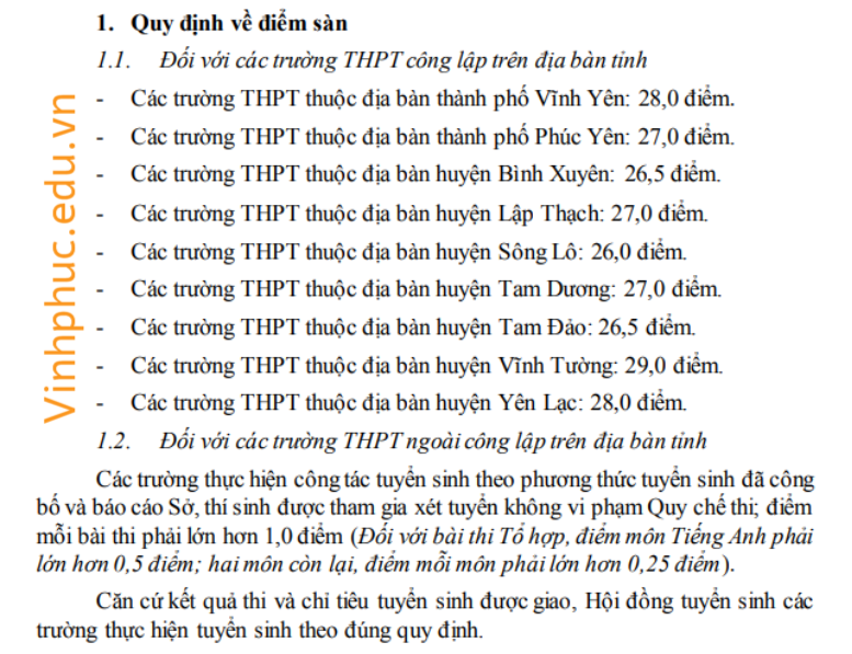 Điểm sàn ở Vĩnh Phúc.