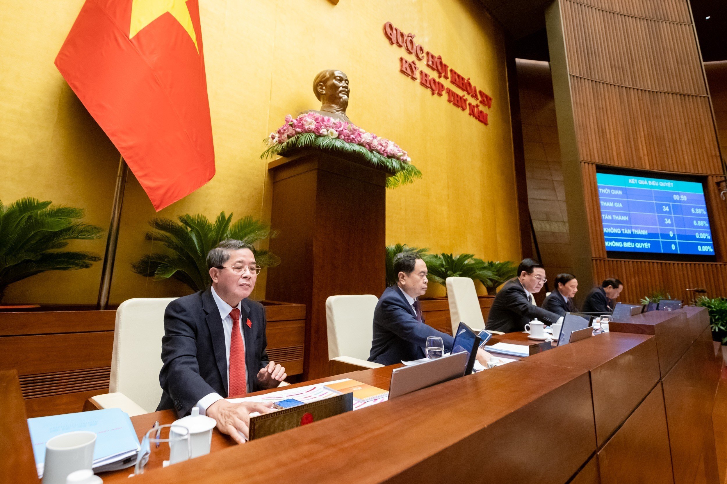 Quốc hội thông qua Nghị quyết thí điểm một số cơ chế, chính sách đặc thù phát triển TP.HCM chiều 24/6 - Ảnh: Quochoi.vn