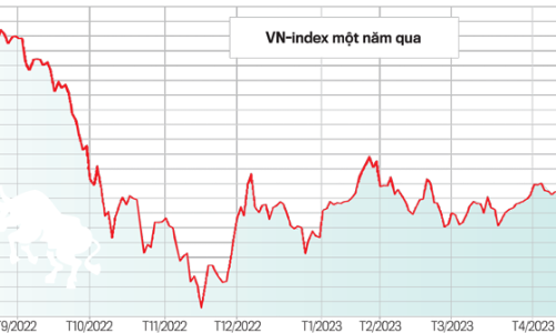 Chứng khoán Việt Nam: Sẵn sàng cho một chu kỳ tăng trưởng mới