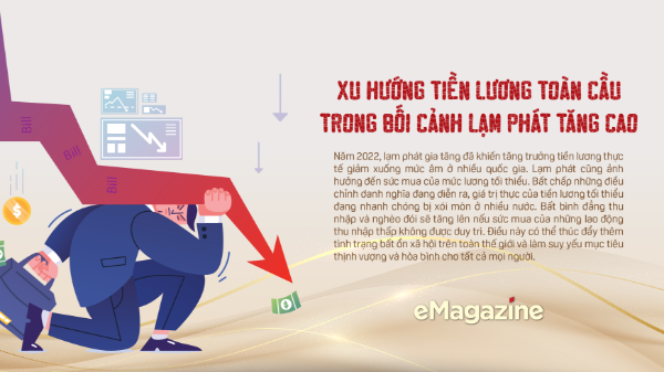 Xu hướng tiền lương toàn cầu trong bối cảnh lạm phát tăng cao