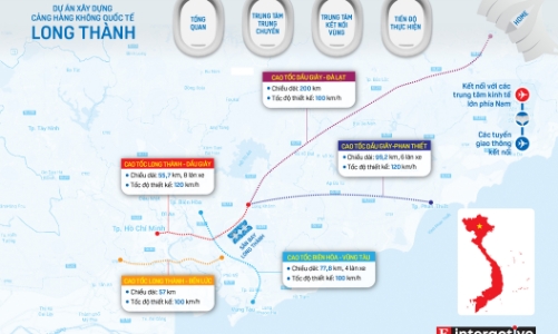 [Interactive]: Đại dự án sân bay Long Thành - Hub trung chuyển hàng không quốc tế
