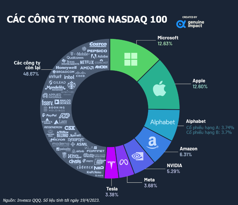 VnEconomy