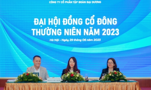 OGC: Mục tiêu tăng trưởng 141% lợi nhuận sau thuế, đặt trọng tâm kinh doanh là bất động sản