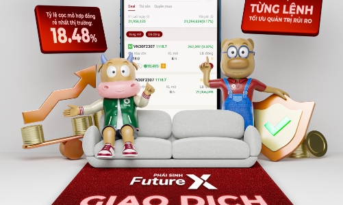 DNSE ra mắt sản phẩm chứng khoán phái sinh có tỷ lệ cọc rẻ nhất thị trường, chỉ 18,48%
