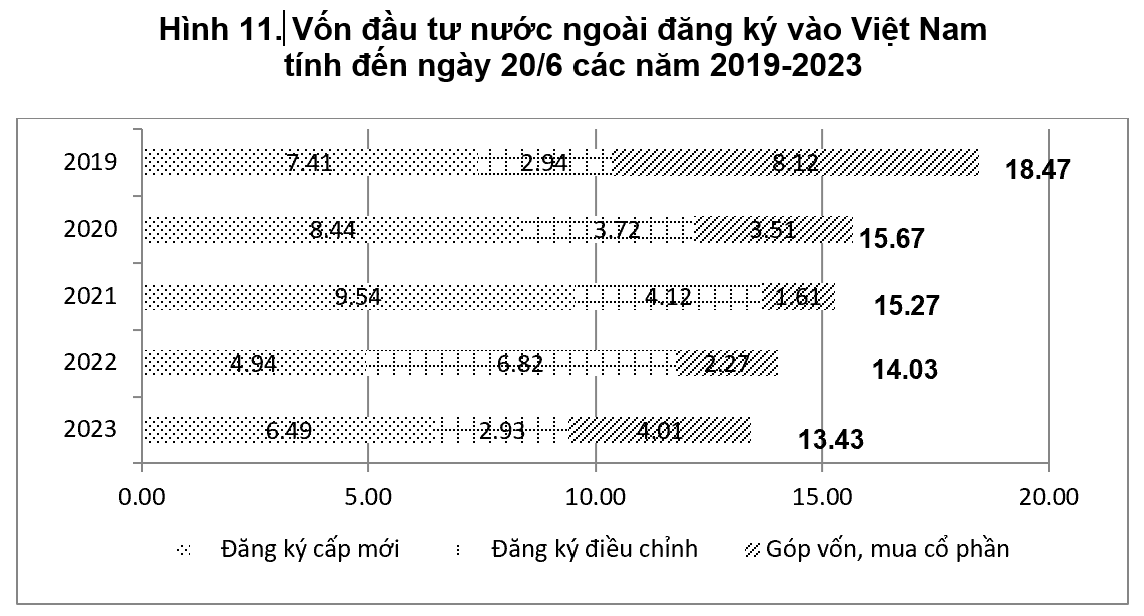VnEconomy