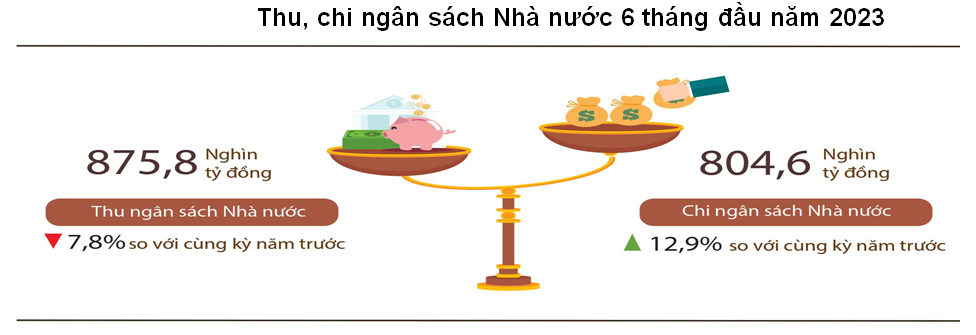 VnEconomy