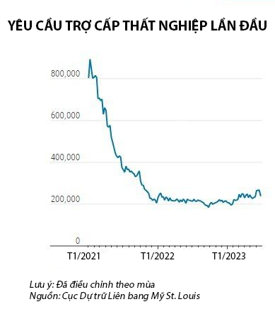 VnEconomy