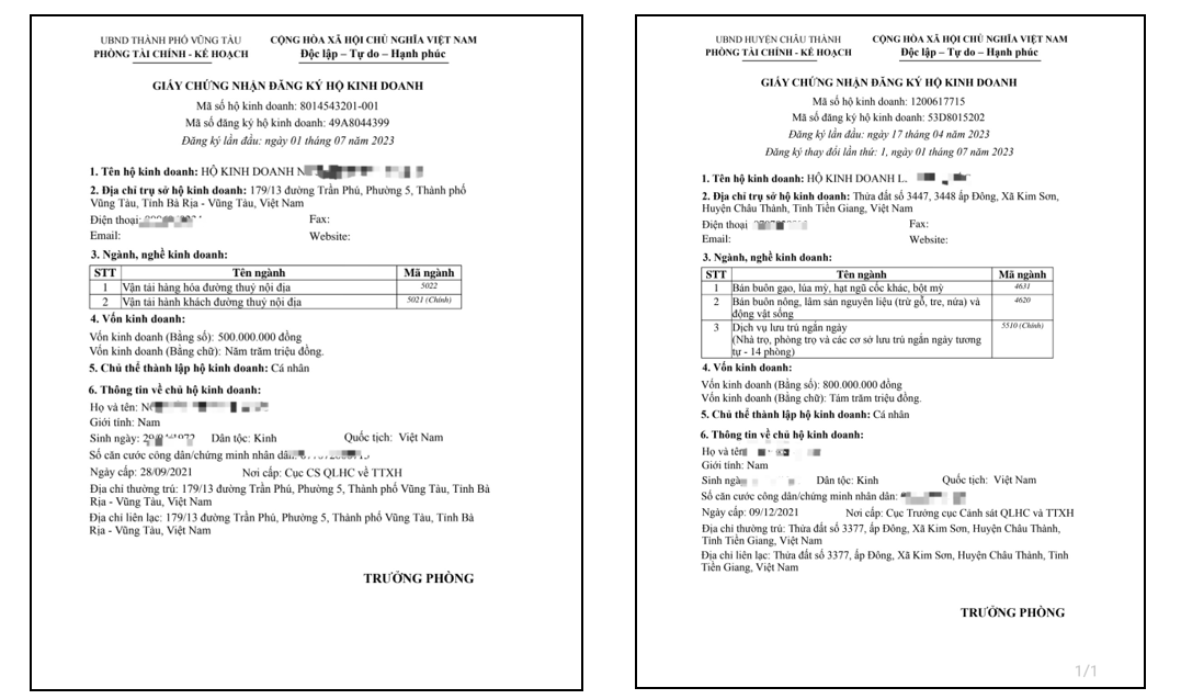 Giấy chứng nhận đăng k&yacute; hộ kinh doanh đầu ti&ecirc;n được cấp li&ecirc;n th&ocirc;ng trong ng&agrave;y 01/7/2023.