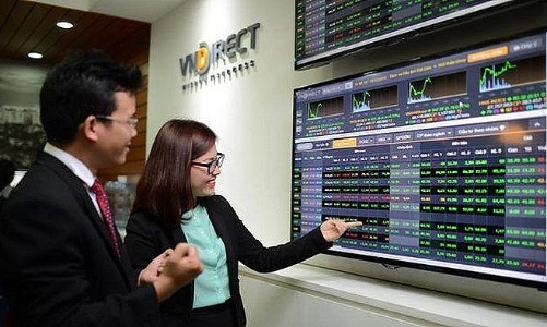 Vietcombank chấp thuận cho VnDirect vay vốn tín dụng 10.000 tỷ đồng