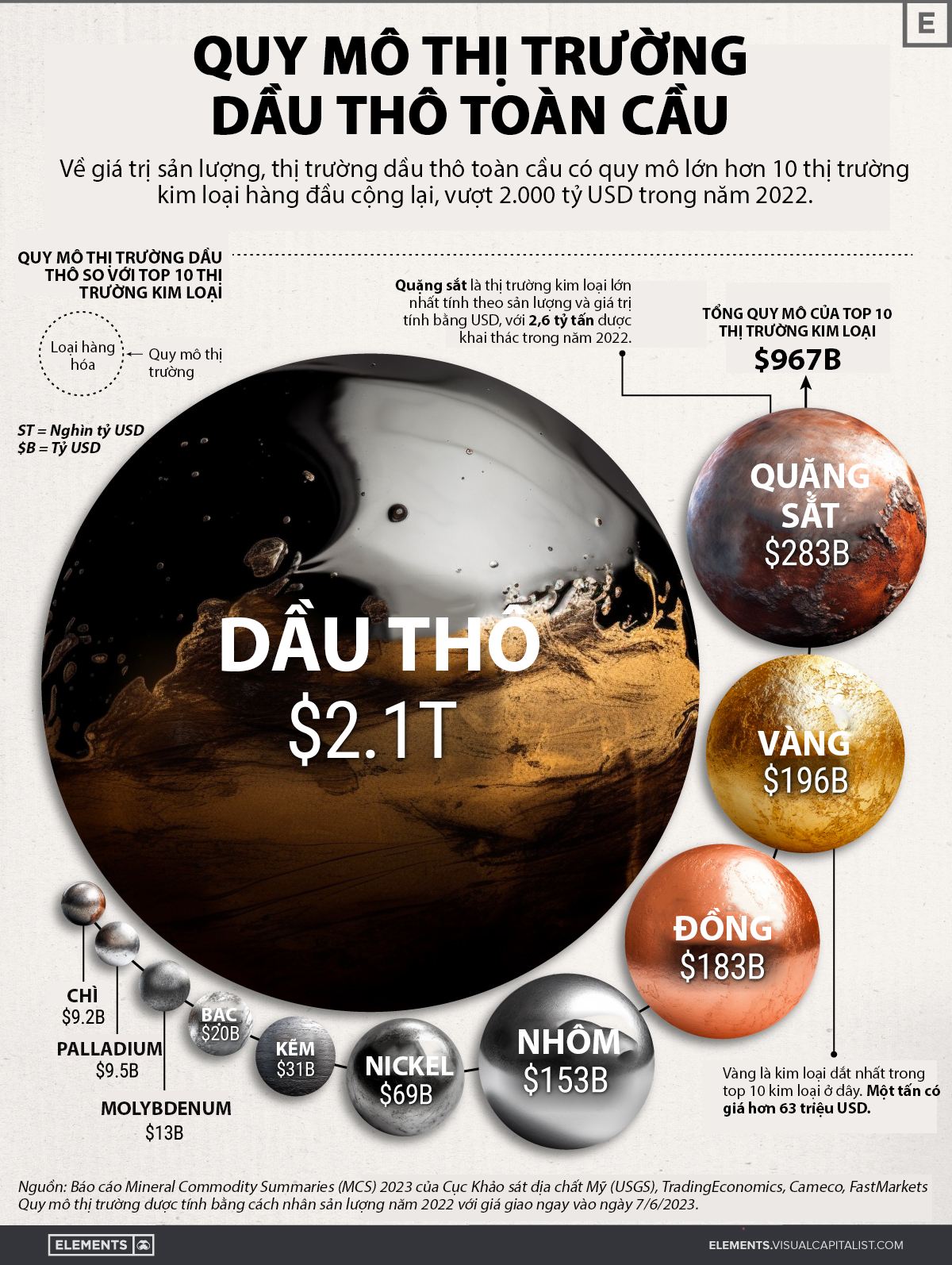 VnEconomy