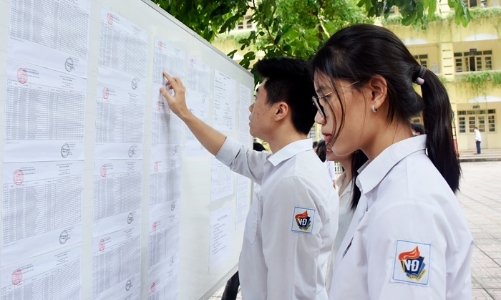 Lưu ý quan trọng với thí sinh nhập học vào lớp 10