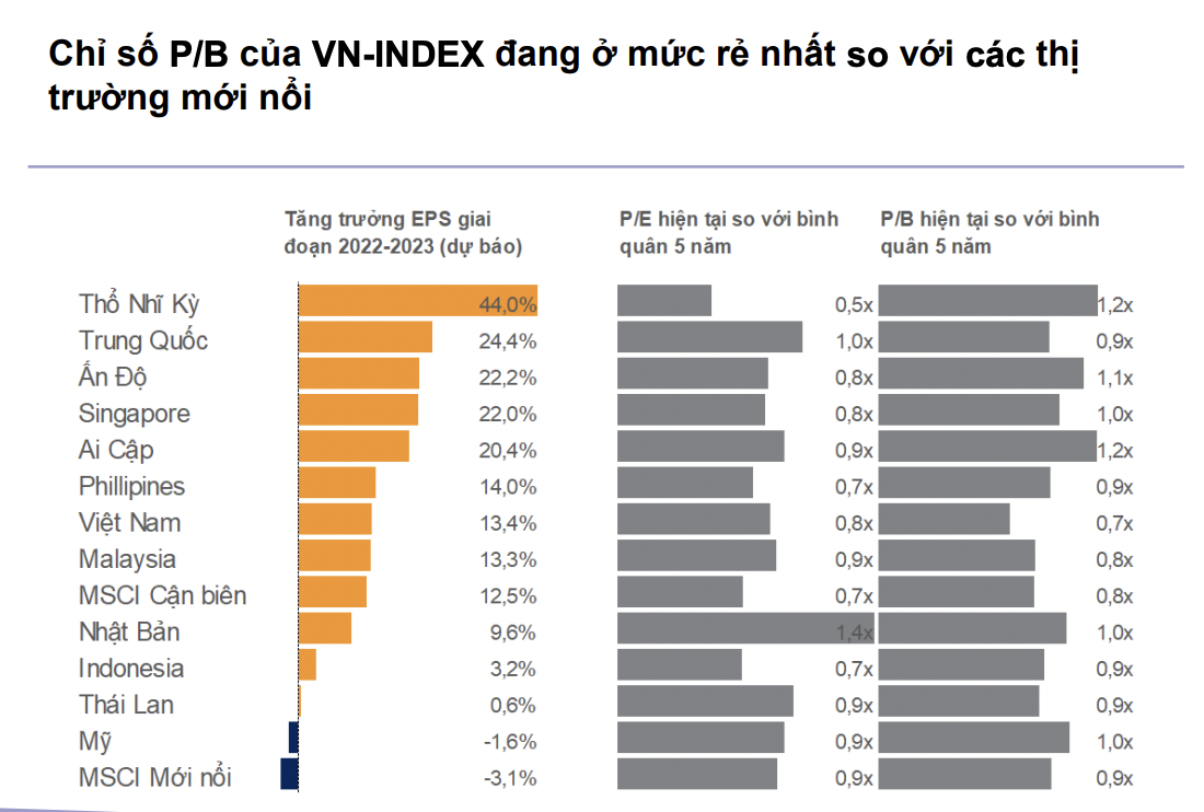 VnEconomy