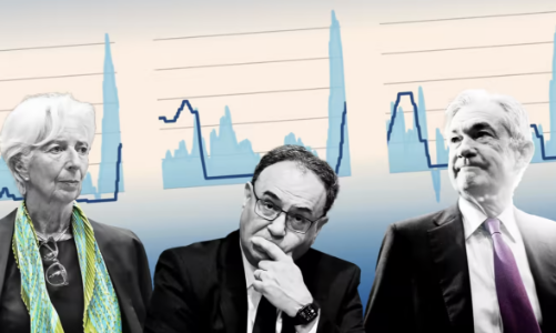 Vì sao lãi suất cao chưa “hạ gục” được lạm phát?