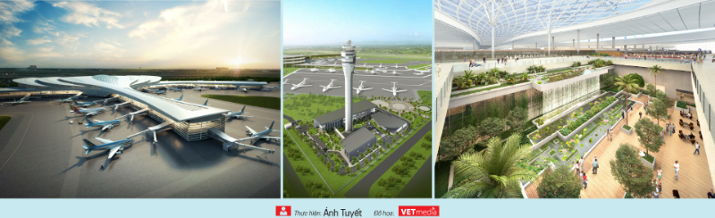 Long Thanh airport a boon for economic growth