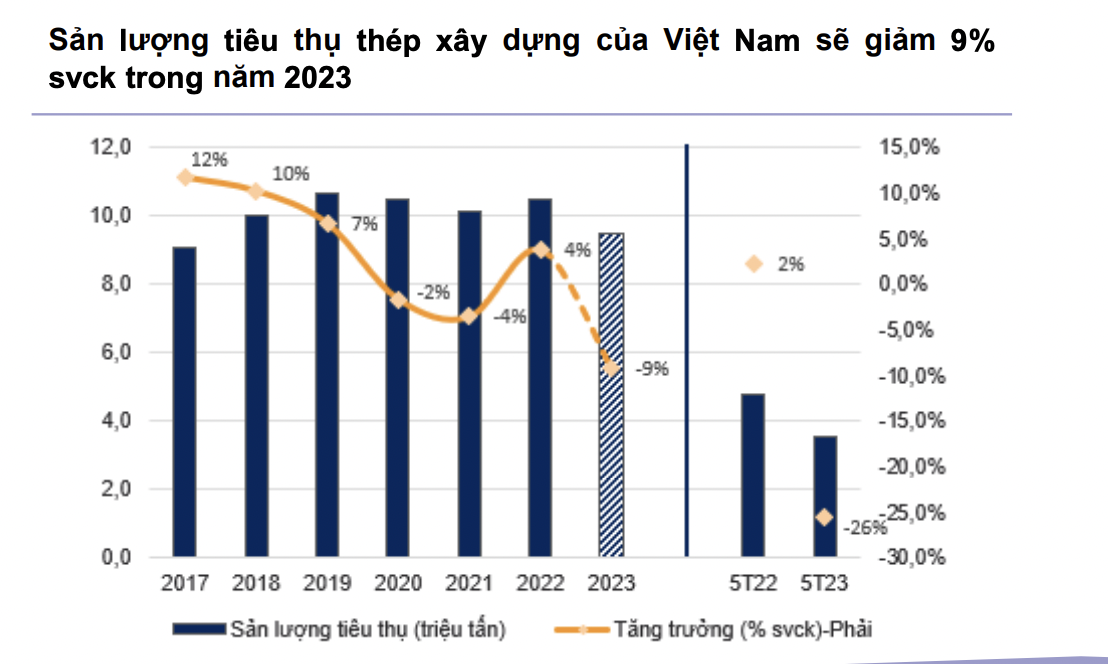 VnEconomy