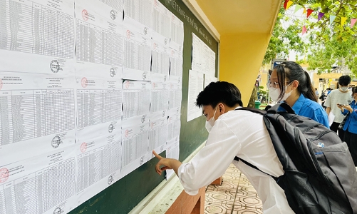 Hà Nội: Hạ điểm chuẩn lớp 10 của 31 trường và bổ sung hơn 3.000 chỉ tiêu trường tư thục