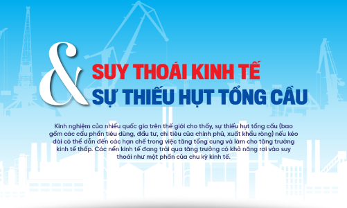 Suy thoái kinh tế và sự thiếu hụt tổng cầu