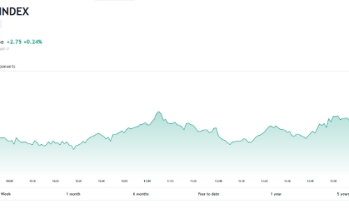 Thị trường sẽ còn giằng co và rung lắc mạnh