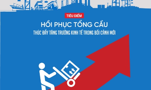 Tạp chí Kinh tế Việt Nam số 28-2023