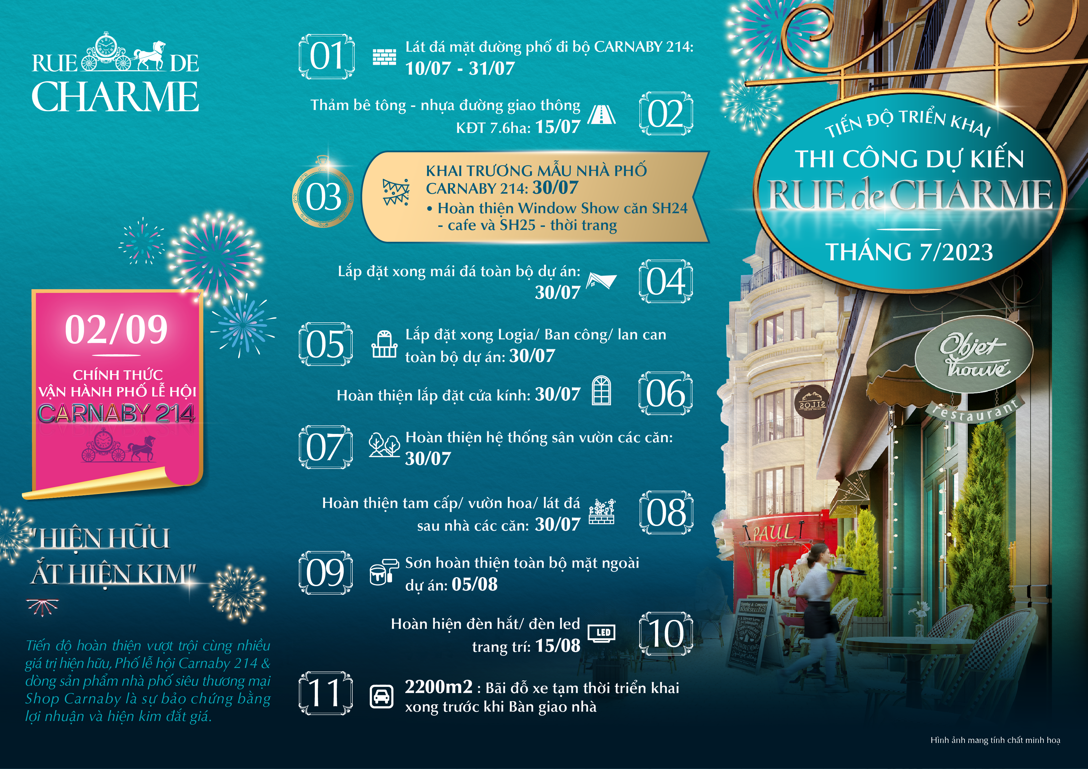 Phố lễ hội Carnaby 214 sắp hiện hữu trong sự mong chờ của nhiều khách hàng sành sỏi.