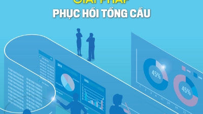 Tạp chí Kinh tế Việt Nam số 29-2023