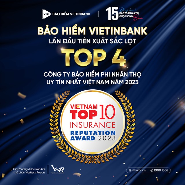Giải thưởng Top4 - Bảo hiểm VietinBank lọt TOP4 Công ty bảo hiểm phi nhân thọ uy tín năm 2023.