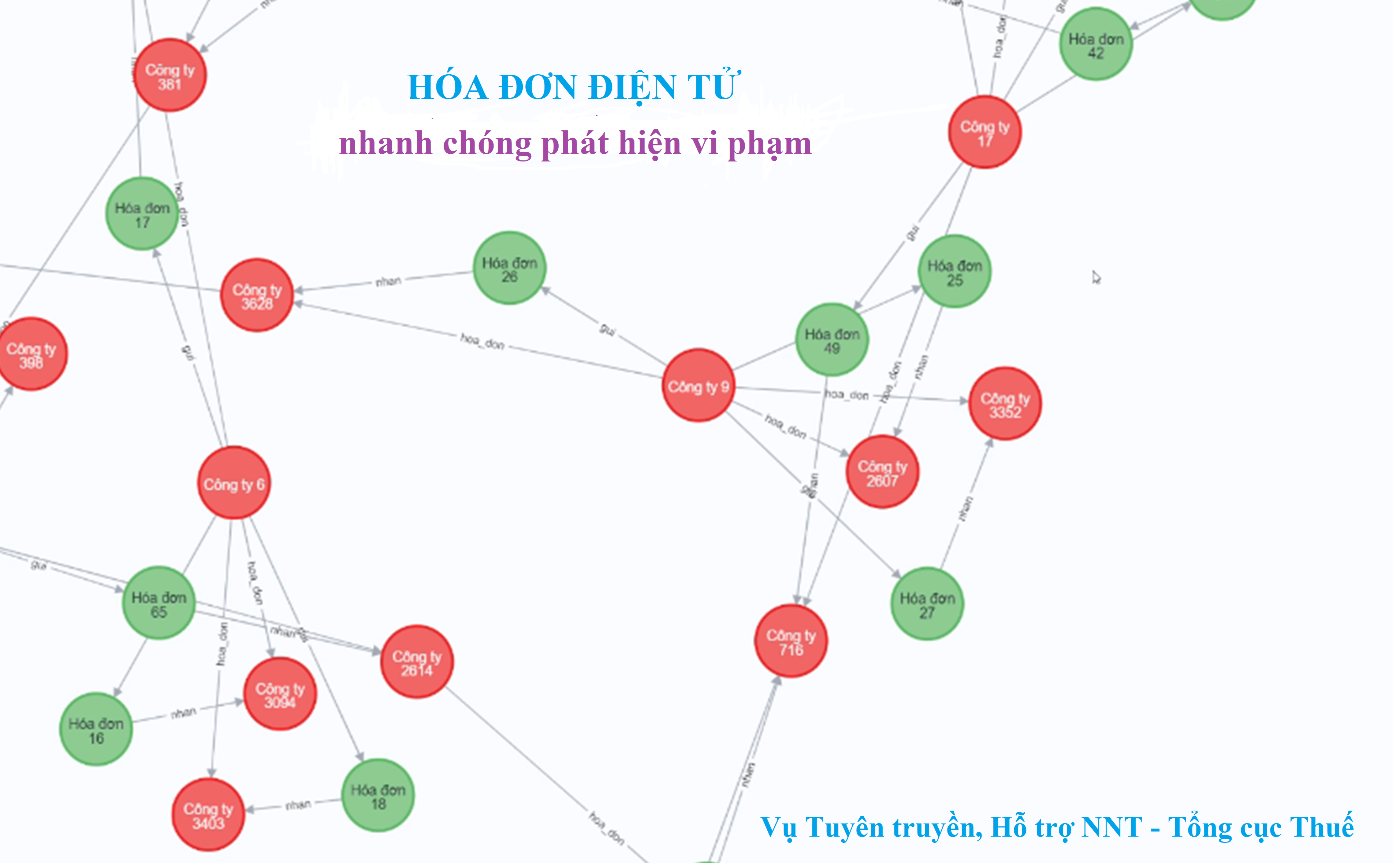 Giải pháp nào để quản lý thuế hiệu quả  Thời báo Tài chính Việt Nam