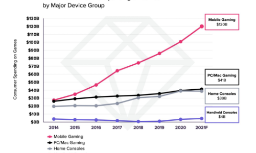 Nhân lực thiếu hụt... 