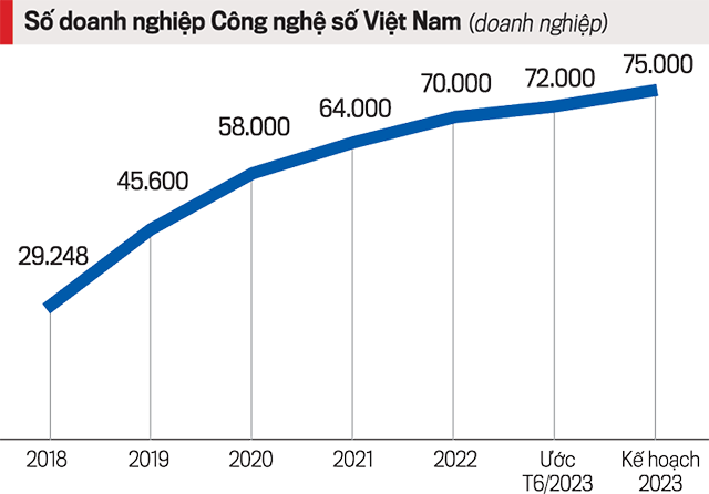 VnEconomy