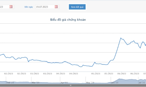 Tổ chức đại hội cổ đông thành công, POM thoát diện cảnh báo