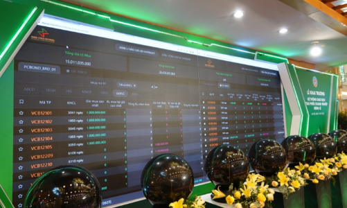 VCBS đồng hành cùng nhà đầu tư trên thị trường giao dịch trái phiếu riêng lẻ