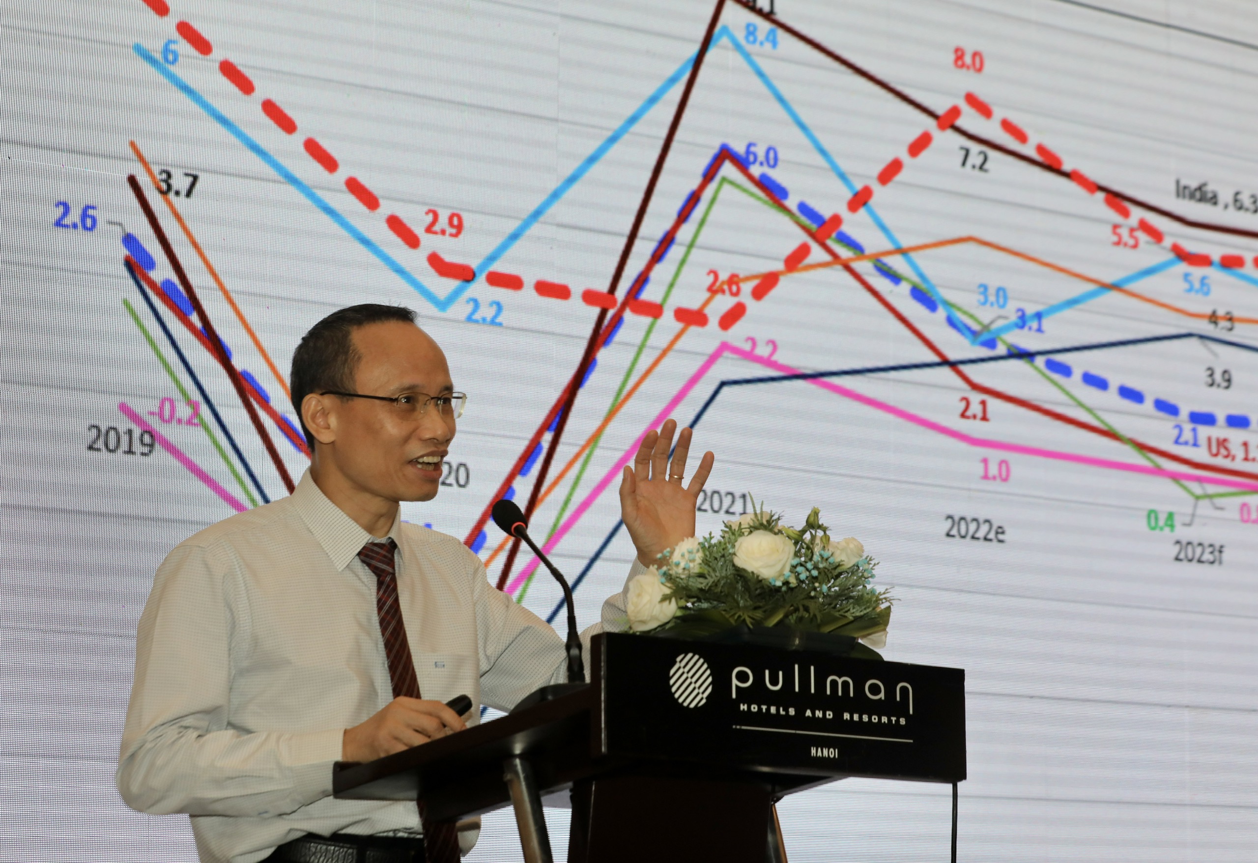 TS. Cấn Văn Lực: "Nhiều động lực tăng trưởng trong năm 2023-2024 có được duy trì khi chính sách, nguồn vốn khó hấp thụ vào nền kinh tế". Ảnh: Việt Dũng. 