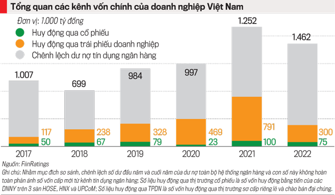 VnEconomy