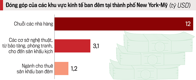 VnEconomy