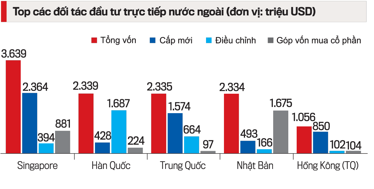 VnEconomy