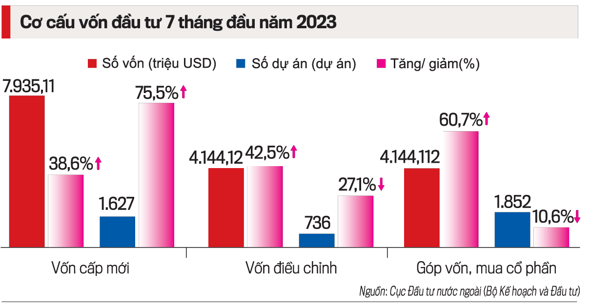 VnEconomy