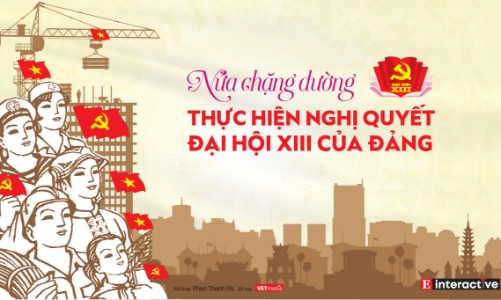 [Interactive]: Nửa chặng đường thực hiện Nghị quyết Đại hội XIII của Đảng