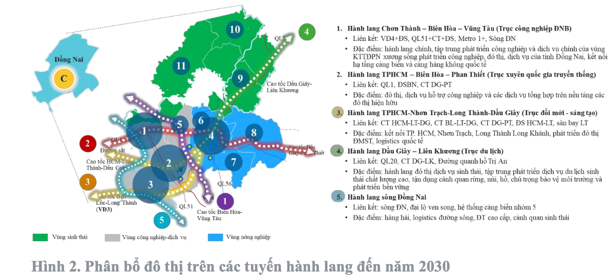 Nguồn: Roland Berger.