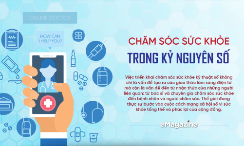 Chăm sóc sức khỏe trong kỷ nguyên số 