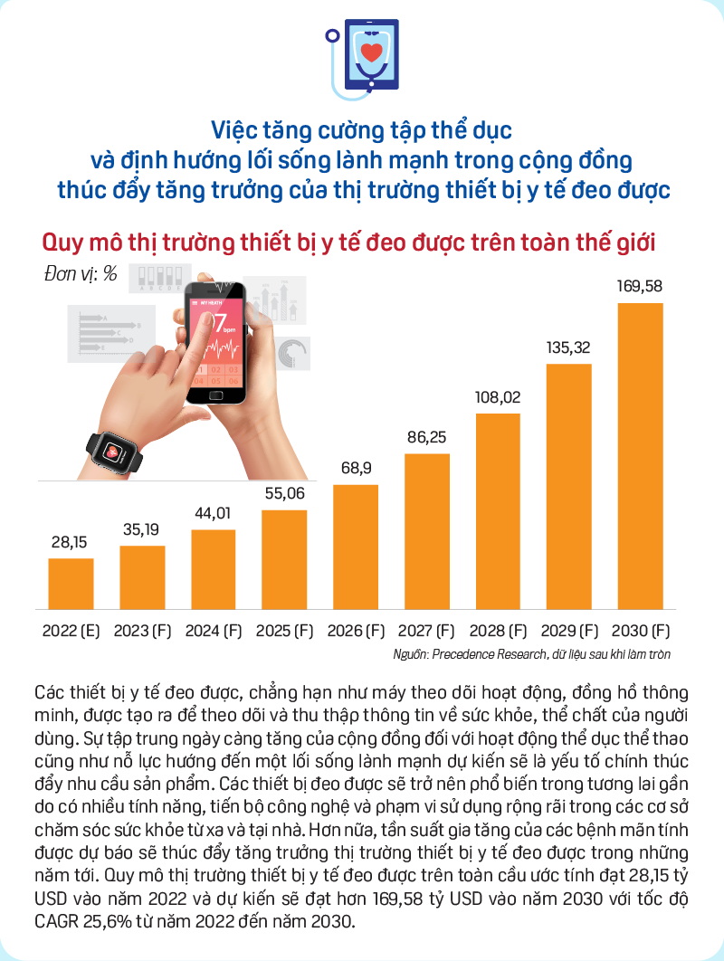 VnEconomy