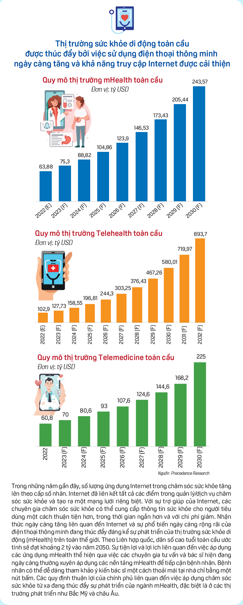 VnEconomy