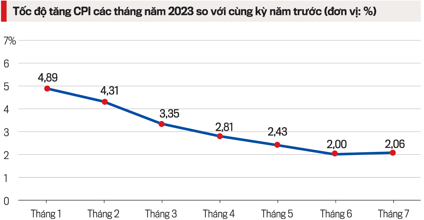 VnEconomy