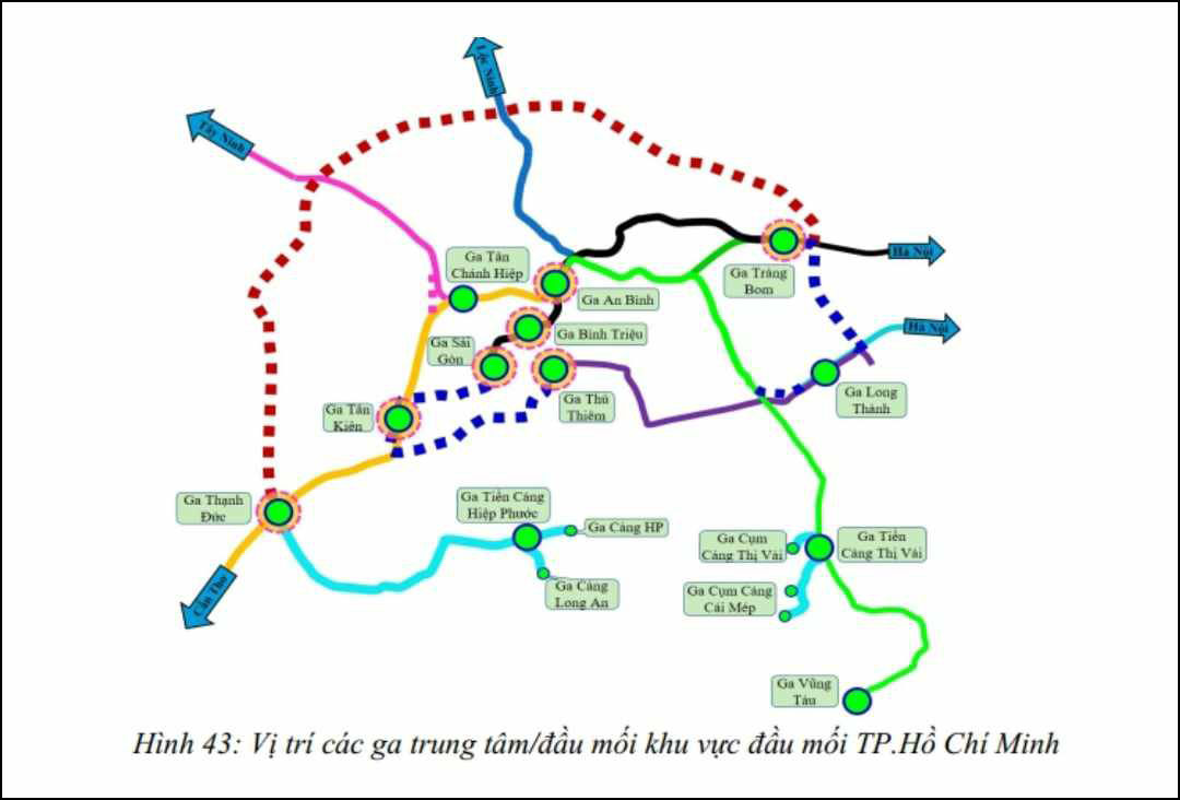 Sơ đồ các vị trí ga trung tâm/đầu mối khu vực đầu mối TP.HCM. Nguồn: TEDI South - CCTDI.