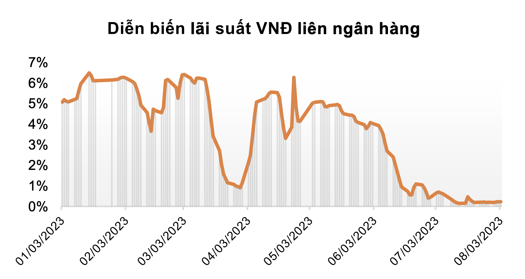 VnEconomy