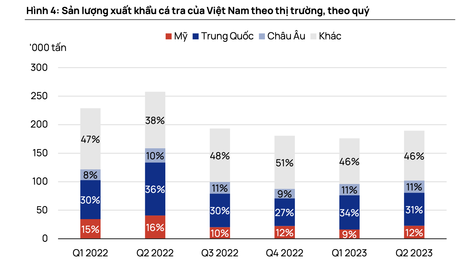 VnEconomy