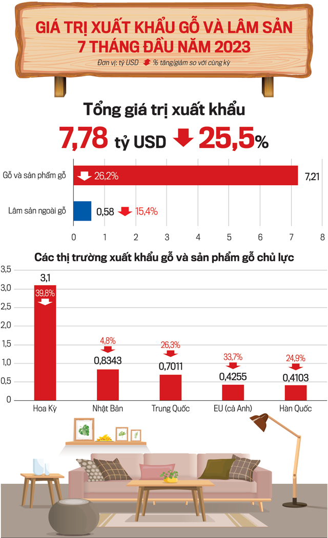 VnEconomy