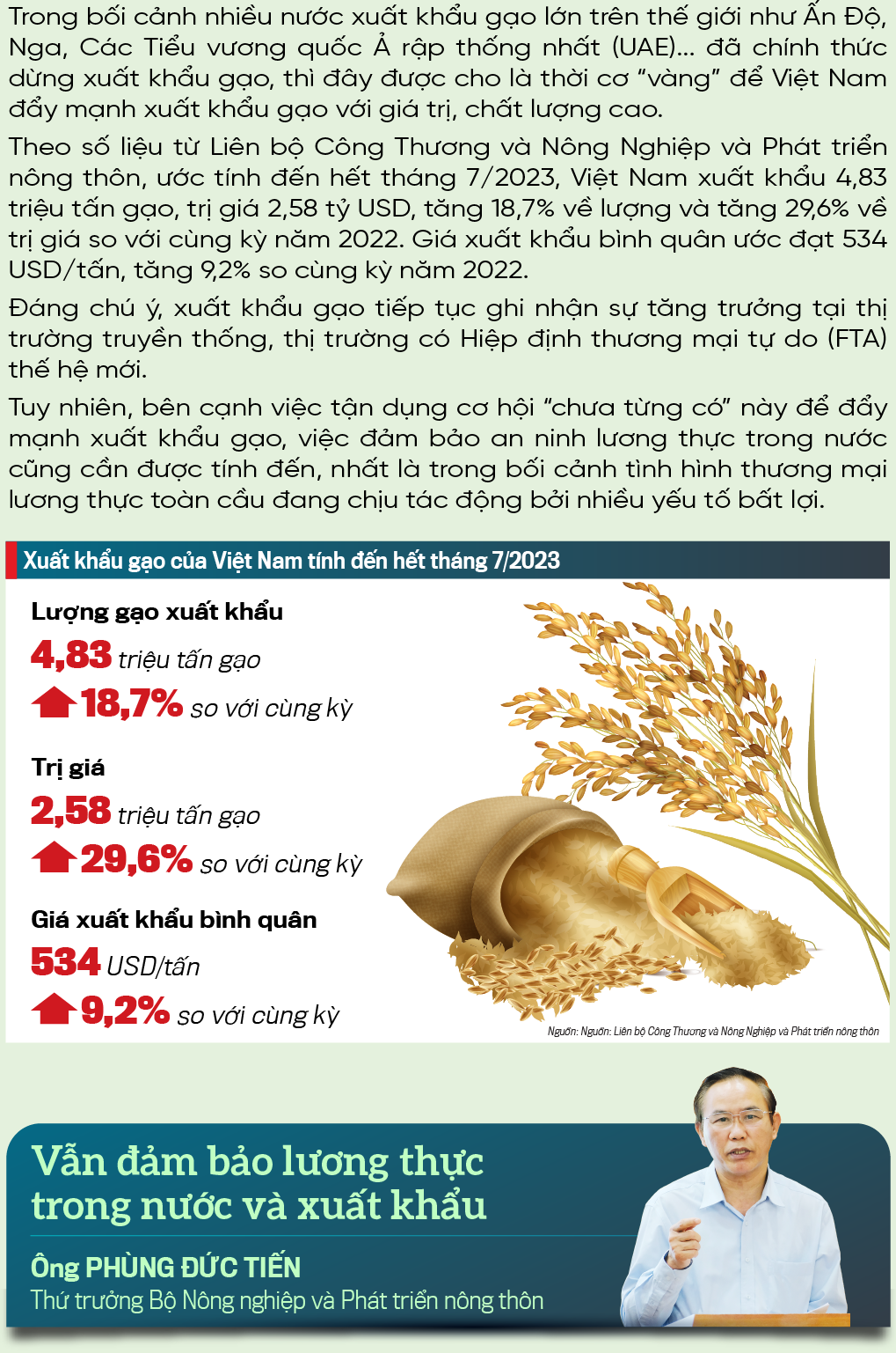 Thời cơ “vàng” để đẩy mạnh xuất khẩu gạo - Ảnh 2