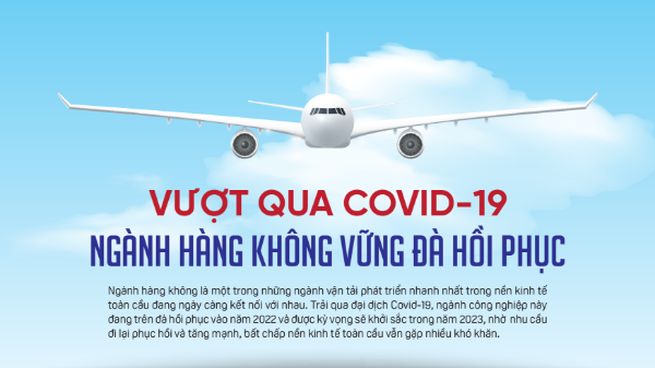 Vượt qua Covid-19 ngành hàng không vững đà hồi phục