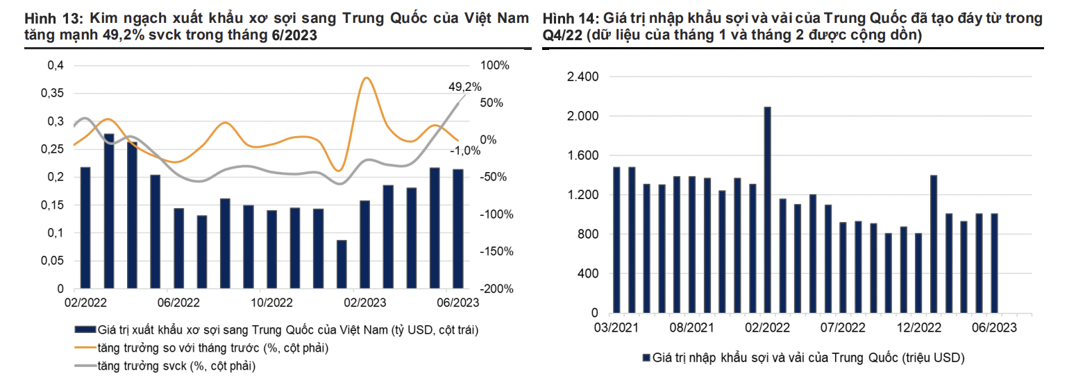 VnEconomy