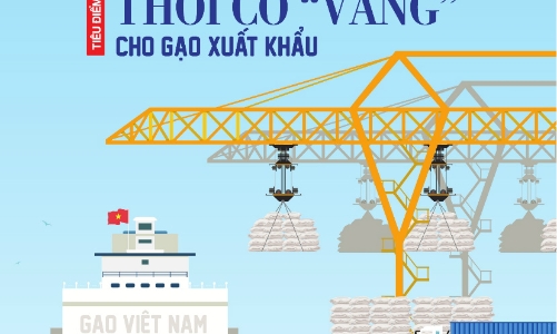 Tạp chí Kinh tế Việt Nam số 33-2023